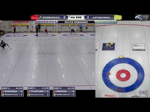 Southern Mixed Doubles 2022 Cashspiel - Draw 1