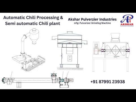 Product Video