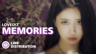 Lovelyz (러블리즈) - Memories (이야기꽃) (Line Distribution)
