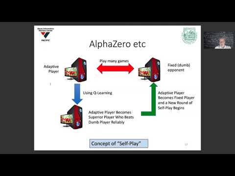 ACD 2021 Keynote - Prof. George Cybenko - Attrition in Adaptive Cyber Defense