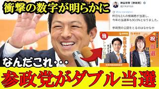 大躍進！参政党がＷ当選！神谷代表が明らかにした参政党が最強であることを証明した数字【参政党】【高市早苗】【神谷宗幣】#参政党 #記者会見 #神谷宗幣 #チームみらい  #梅村みずほ