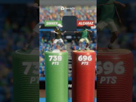 16 meetings. 3,302 points. 1651 each. 😮‍💨