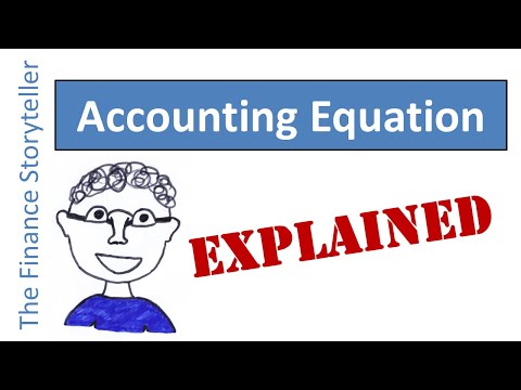 Accounting equation explained