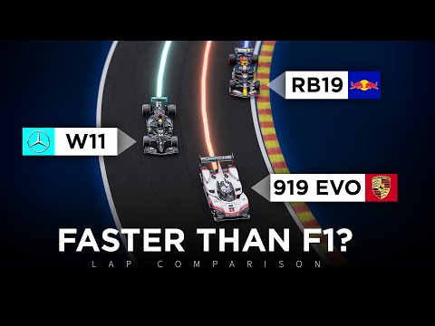 Thumbnail for Is Porsche 919 Evo FASTER than F1? | 3D Analysis by Porsche, Car