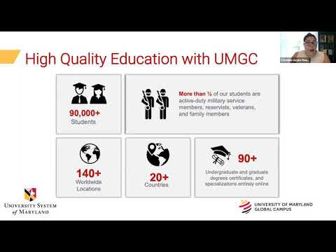 FMA Academy Offerings: University of Maryland, Global Campus