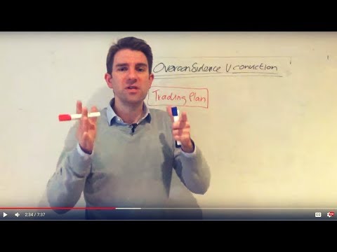How to Trade with Conviction and Avoid the Perils of Overconfidence 👊 Video