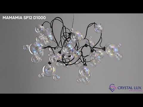 Превью видео