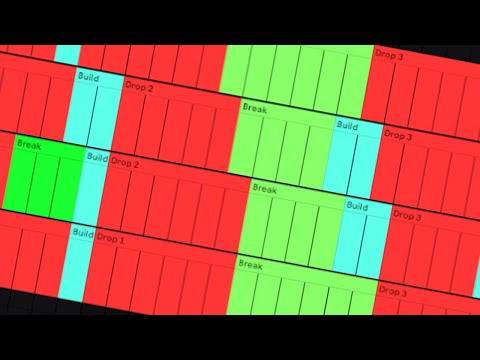 The Rules of Psytrance Arrangement & Structures Explained!