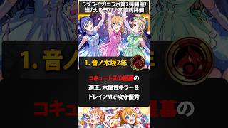 【モンスト】ラブライブ!コラボ第2弾当たりランキングBEST3&事前評価　#モンスト  #モンストニュース
