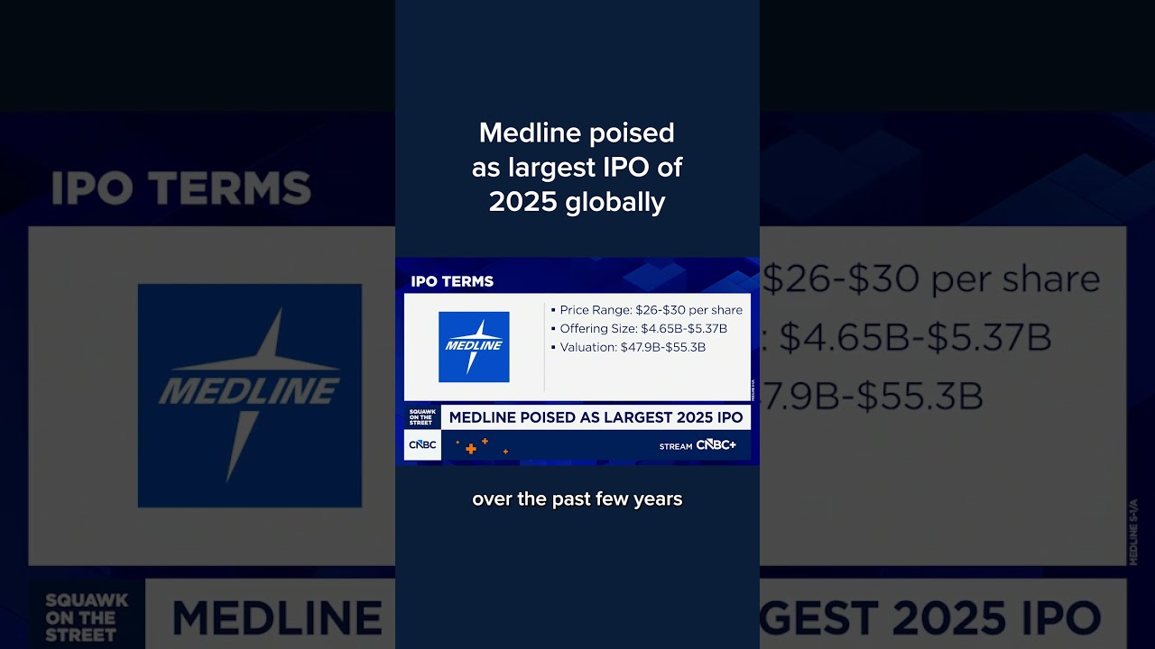 Medline poised as largest IPO of 2025 globally