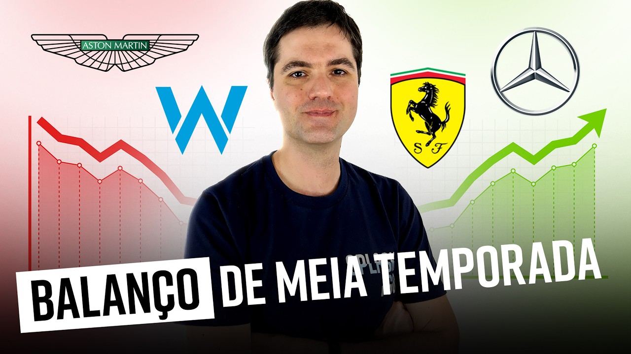 F1 2026: Mercedes a Cadillac - o Raio-X da Temporada #f1