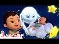 चंदा मामा दूर के - Chanda Mama Door Ke | Hindi Rhymes & Hindi Kids Poem | Infobells