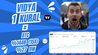 Moving Average - 1 Basit Kural ile 15X %27DW Strateji - 5 dakikada sonuç