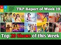 BARC TRP Report of Week 19 : Top 20 Shows of this Week