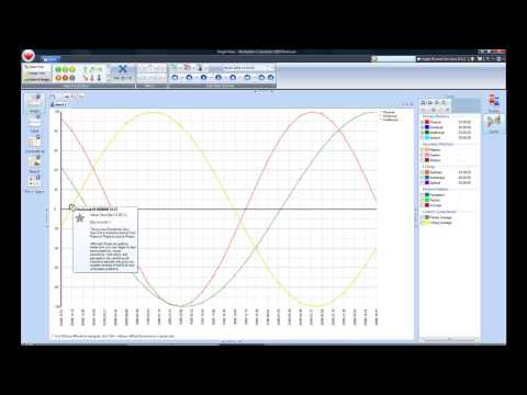 Biorhythm Awareness Software Training Explanation of Critical Days and Nodes