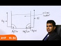 AMILAGuru Chemistry answers : A/L 2017 10. (b)