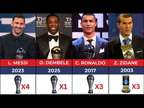 FIFA The Best Men's Player of the Year Award - All Winners (1991 - 2025)