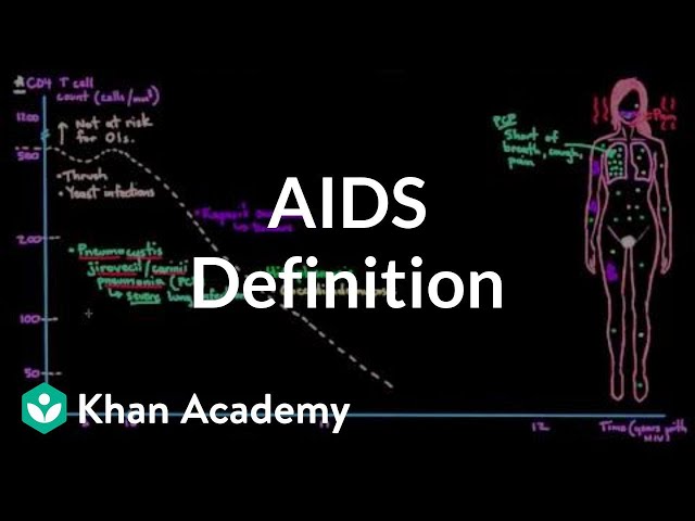 Výslovnost videa cryptosporidiosis v Anglický