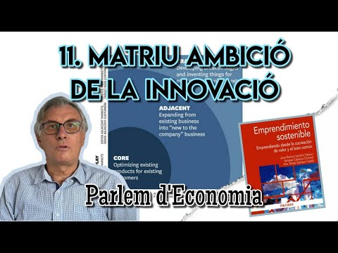 11 - La Matriz de Ambicin de la Innovacin[;;;][;;;]