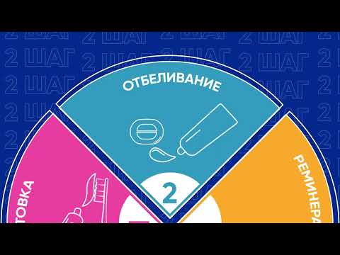 Миниатюра изображения товара Гель для отбеливания зубов Global White Отбеливающий 6% (5мл)