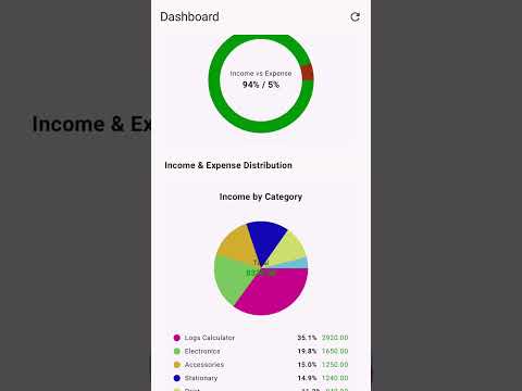 InOut: Expense Tracker