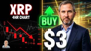 Massives Kaufsignal: Warum Brad Garlinghouse XRP jetzt auf 3$ treiben will.