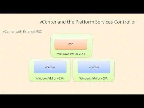 VCP6-DCV - vCenter 6 and the Platform Services Controller (PSC) by Rick Crisci