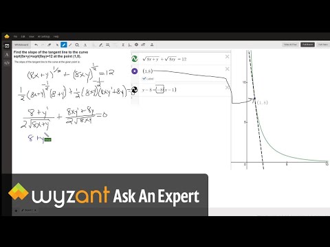 Find The Slope Of The Tangent Line To The Curve Sqrt 8x Y Sqrt 8xy 12 At The Point 1 8 Wyzant Ask An Expert