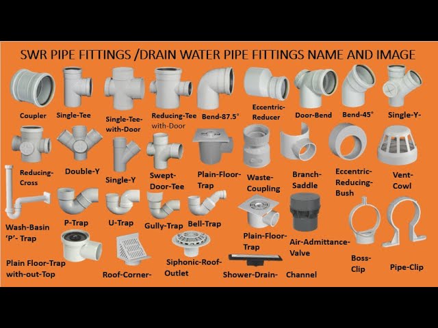 Swr Pipe - Supreme Pvc Pipe 75 Mm Service Provider from Mumbai