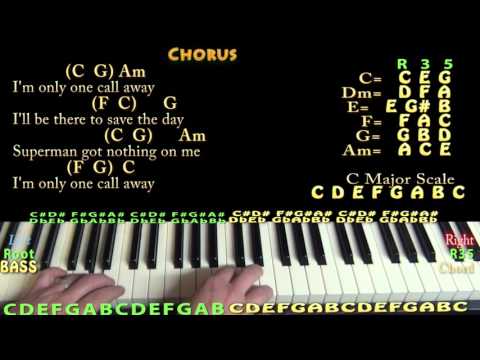 One Call Away (Charlie Puth) Piano Cover Lesson in C with Chords/Lyrics