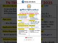TN TRB Recruitment 2025 New Vacancy 2025 Daily Job Alerts Shorts