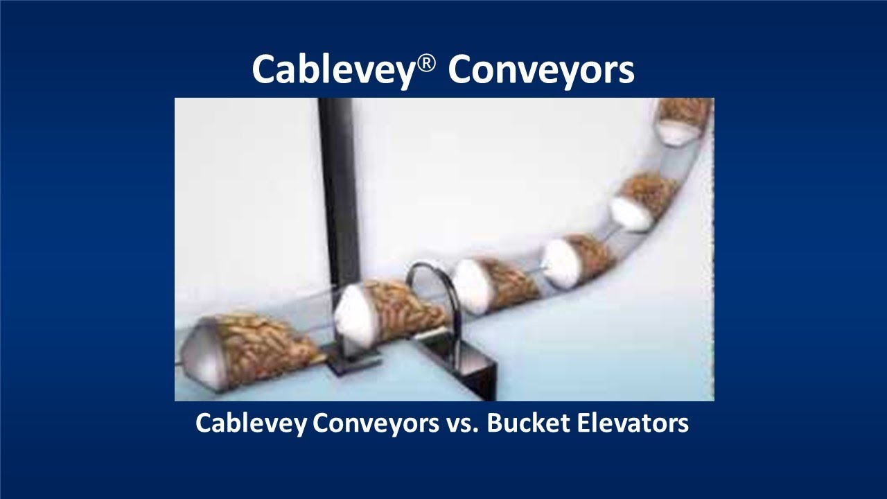 Cablevey Conveyors vs. Bucket Elevators