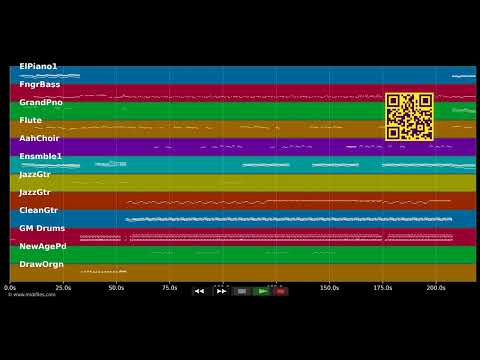 🎵 A jamais - Allianstars (MIDI individual tracks) 🎹