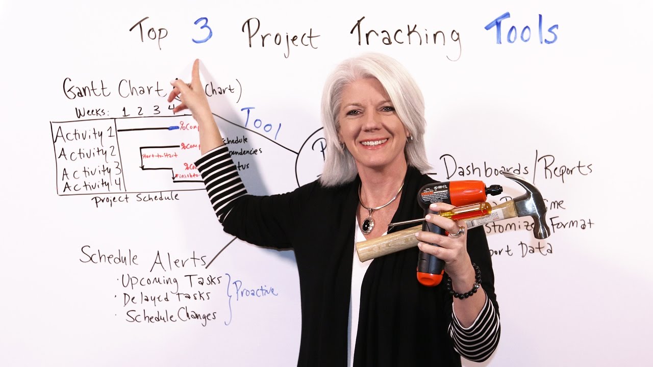 Top 3 Project Tracking Tools - Project Management Training