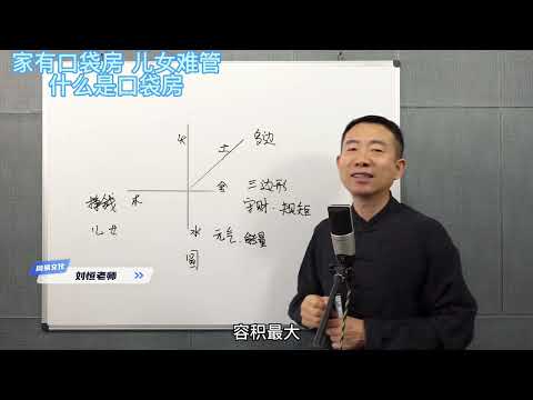 口袋房