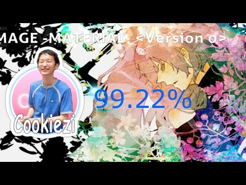 Top Ranked. Cookiezi play Tatsh - IMAGE -MATERIAL