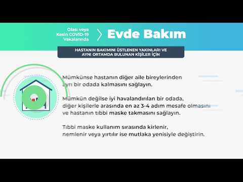 COVID-19 Vakalarında Evde Bakım