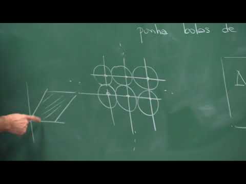 Programa de Doutorado: Topics in Analysis: Sphere packings, Fourier analysis and beyond - Aula 07