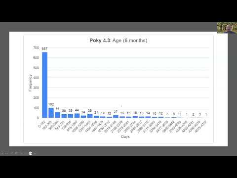 YPS 2023.11 - 2023/11/29 - Jon Mason - How big of a problem are Un-upstreamed patches?