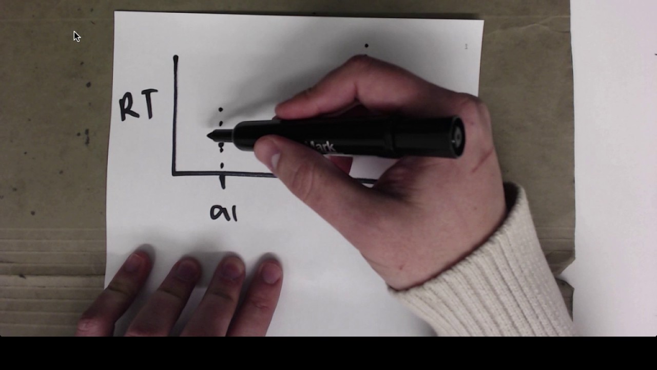 Multiple outcome types in a single model; hierarchical model with effects on measurement noise