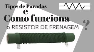 Paradas com Inversores de Frequência: Desaceleração, Inércia e Frenagem