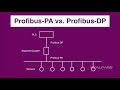 What Is Profibus PA And How Does It Differ From Profibus DP