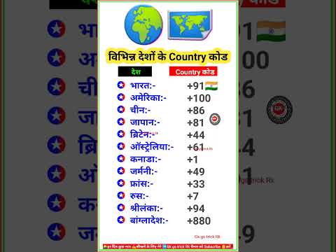 All Countries Phone Codes | Country Codes | Dialing Codes | ISO Country Codes#gk