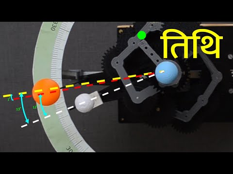 तिथि - भारतीय पंचांग की अनोखी देन - Unique feature of Hindu calendar #astronomy