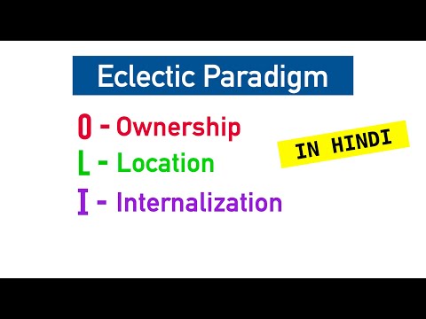 OLI MODEL EXPLAINED in Hindi (with easy examples) | Deming Eclectic Paradigm video #5 | ppt