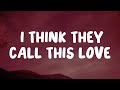 Elliot James Reay I Think They Call This Love Lyrics