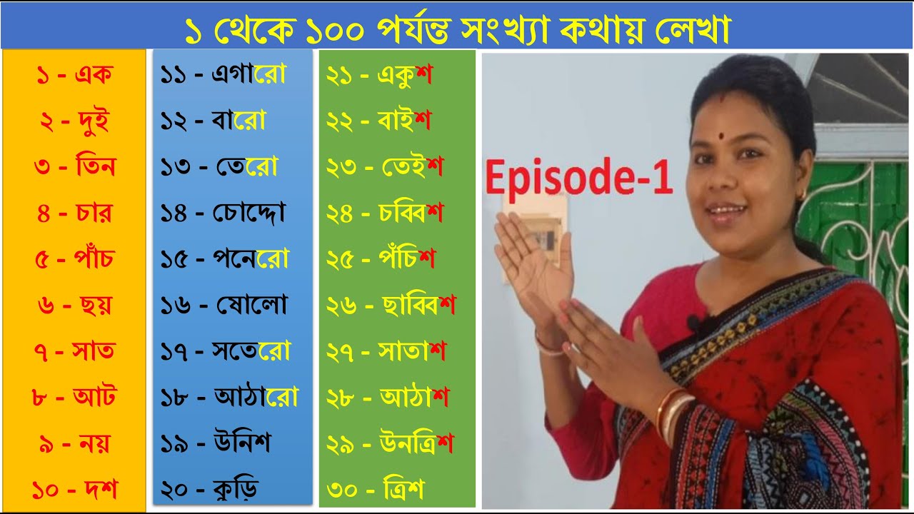 Watch video ak thaka akso banan bangla || ১ থেকে ১০০পর্যন্ত গুনতে শেখা || Bengali Numbers ||Study Centre channel Now ak thaka akso banan bangla || ১ থেকে ১০০পর্যন্ত গুনতে শেখা || Bengali Numbers ||Study Centre channel