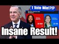 Liberals "win" riding by 1 vote - Judge blocks new election with insane ruling!