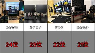 【二度見確定】意外すぎるマイクラ実況者のゲーム環境ランキングPart3