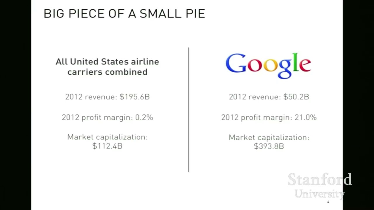 Peter Thiel explains that both value creation and value capture are important